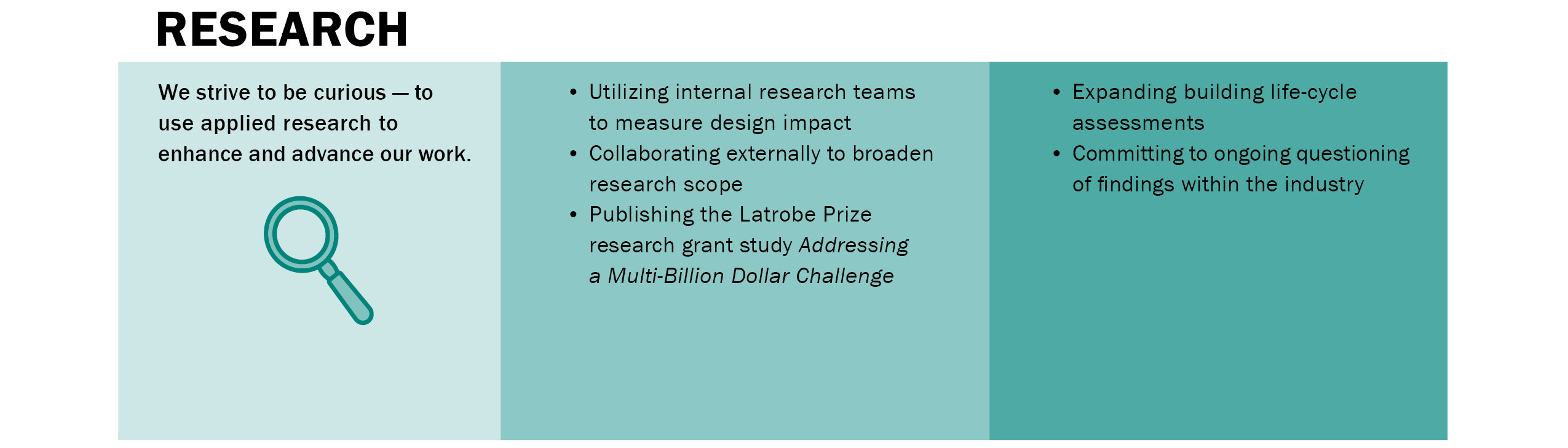 RESEARCH - We strive to be curious — to use applied research to enhance and advance our work.

Utilizing internal research teams to measure design impact Collaborating externally to broaden research scope Publishing the Latrobe Prize research grant study Addressing a Multi-Billion Dollar Challenge • Expanding building life-cycle assessments • Committing to ongoing questioning of findings within the industry