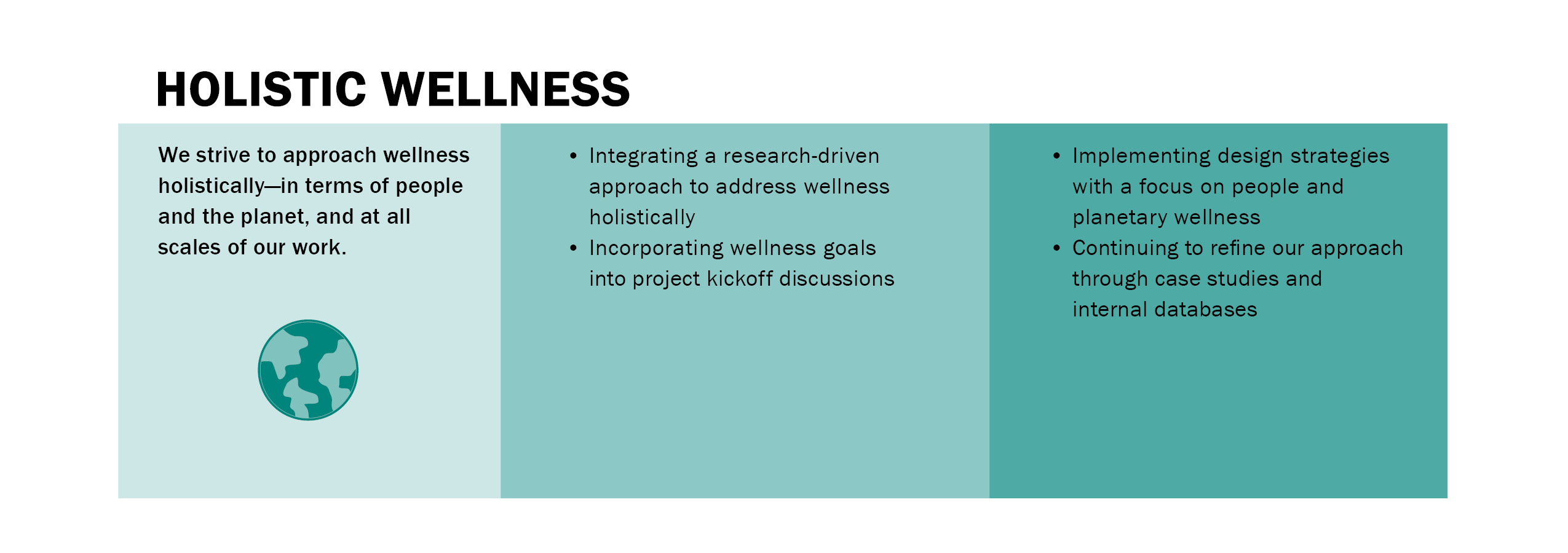 HOLISTIC WELLNESS - We strive to approach wellness holistically-in terms of people and the planet, and at all scales of our work.

Integrating a research-driven approach to address wellness holistically Incorporating wellness goals into project kickoff discussions • Implementing design strategies with a focus on people and planetary wellness Continuing to refine our approach through case studies and internal databases