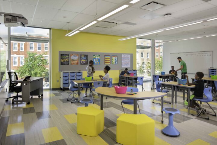 Linking Modernized Schools to Higher Achievement 8