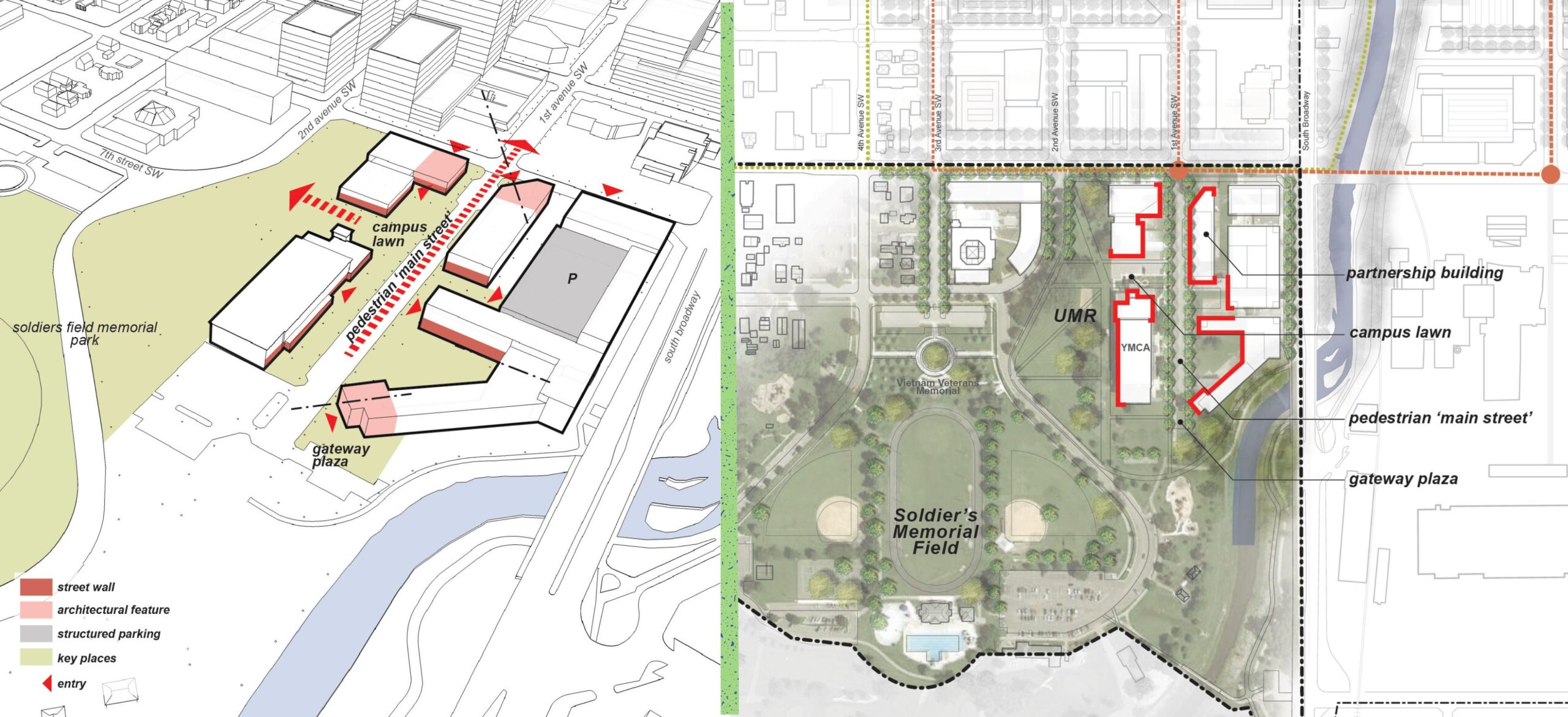 This diagram and map show how newly designed green space will form solid connections between the university and Soldier's Field Memorial Park. The plan includes a Pedestrian Main Street, connecting the university to the city. 